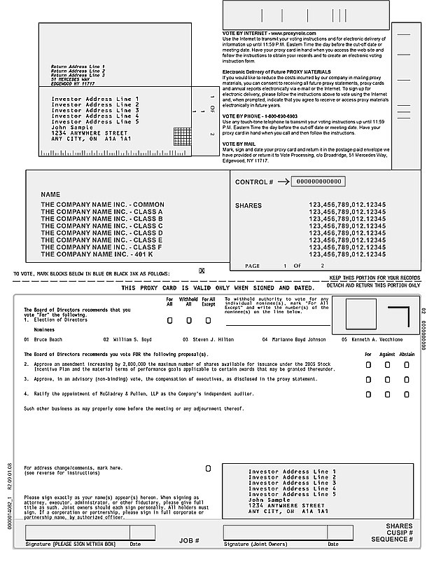 (REGISTERED PROXY CARDE)